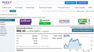 bitgert yahoo finance